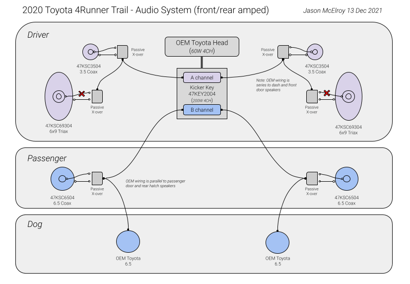 4runner-audio-frontrear.png